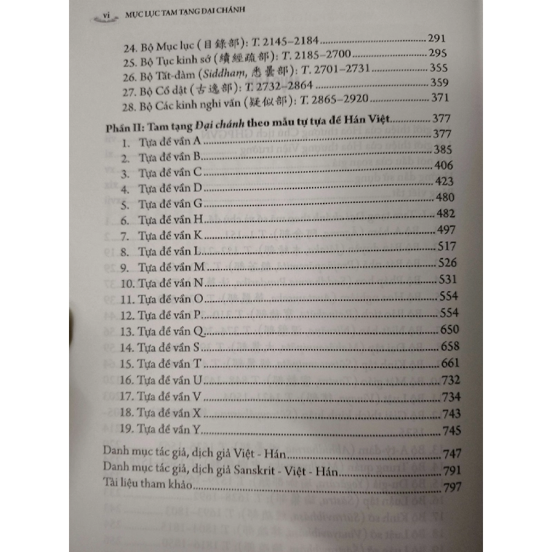 Mục lục tam tạng đại chánh - 2021 - 798 trang - TÂM LINH - TÔN GIÁO - THIỀN - ANTQ2011-51 702470