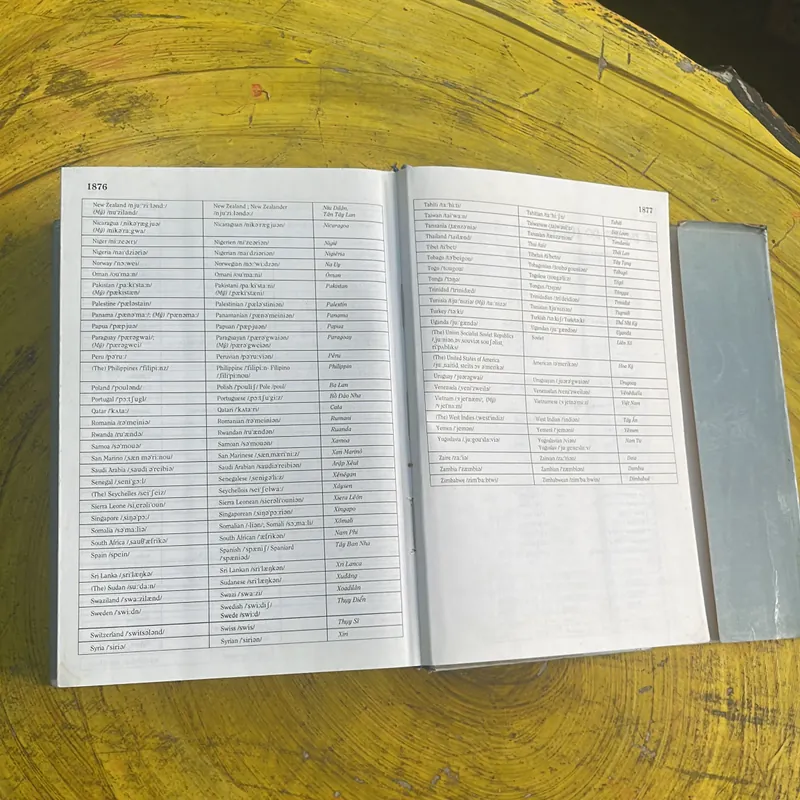 TỪ ĐIỂN ANH - VIỆT VIỆT - ANH ENGLISH - VIETNAMESE VIETNAMESE- ENGLISH DICTIONARY NEW   697199