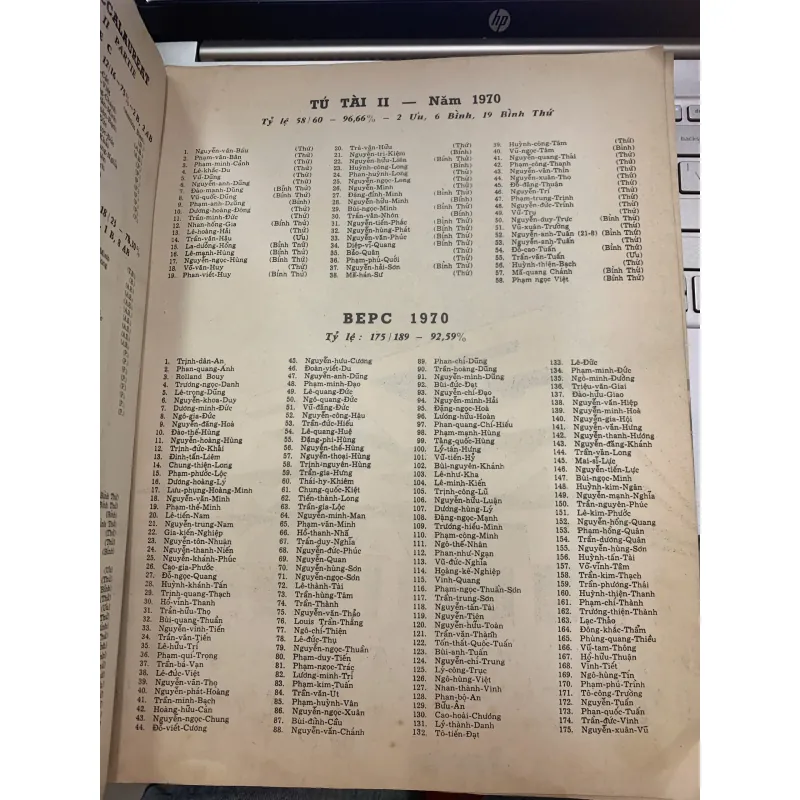 LA SAN TABERD - TABERD RA KHƠI:  KỶ YẾU 1970 - 1971 797911