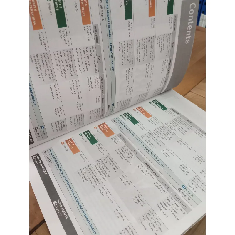 MARKET LEADER : Business English Course Book (Pre-intermediate) - David Cotton, David Falvey, Simon Kent 160782