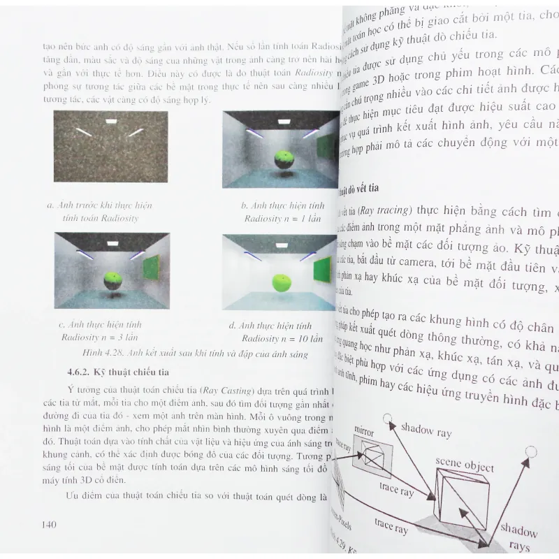 Đồ họa máy tính 345639