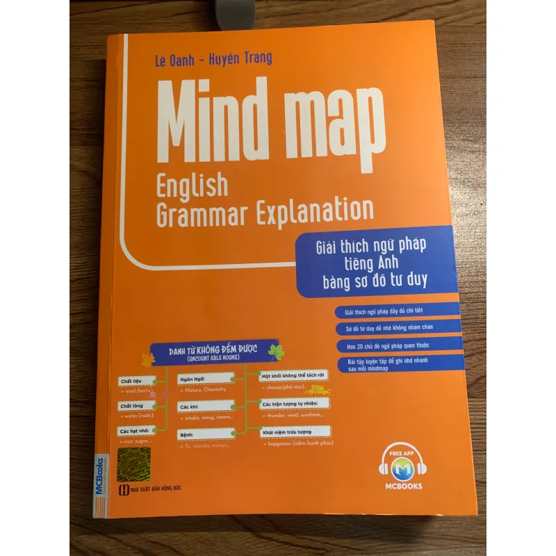 Sách Giáo trình học tiếng Anh Mind Map Grammar Explanation của Le Oanh-Huyền Trang 759418
