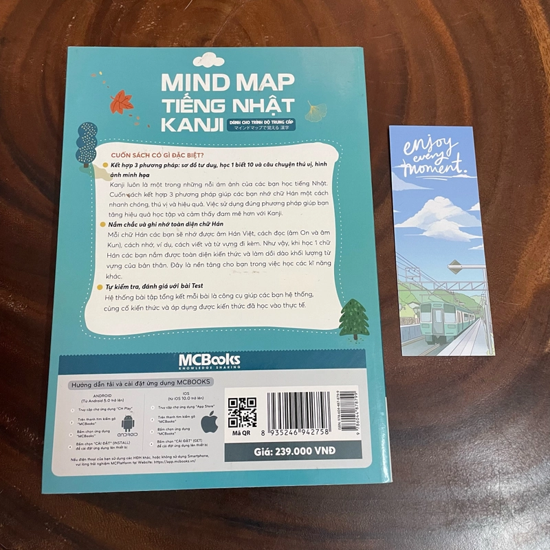 II Tựa sách: Mind Map Tiếng Nhật Kanji _ Dành Cho Trình Độ Trung Cấp - 2024 462427