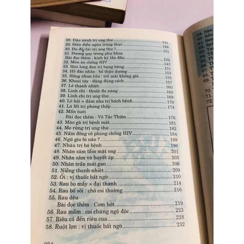 📚 BỘ 6 CUỐN MÓN ĂN BÀI THUỐC - DS. BÙI KIM TÙNG (Tập 1, 2, 3, 5, 6, 7) 503188