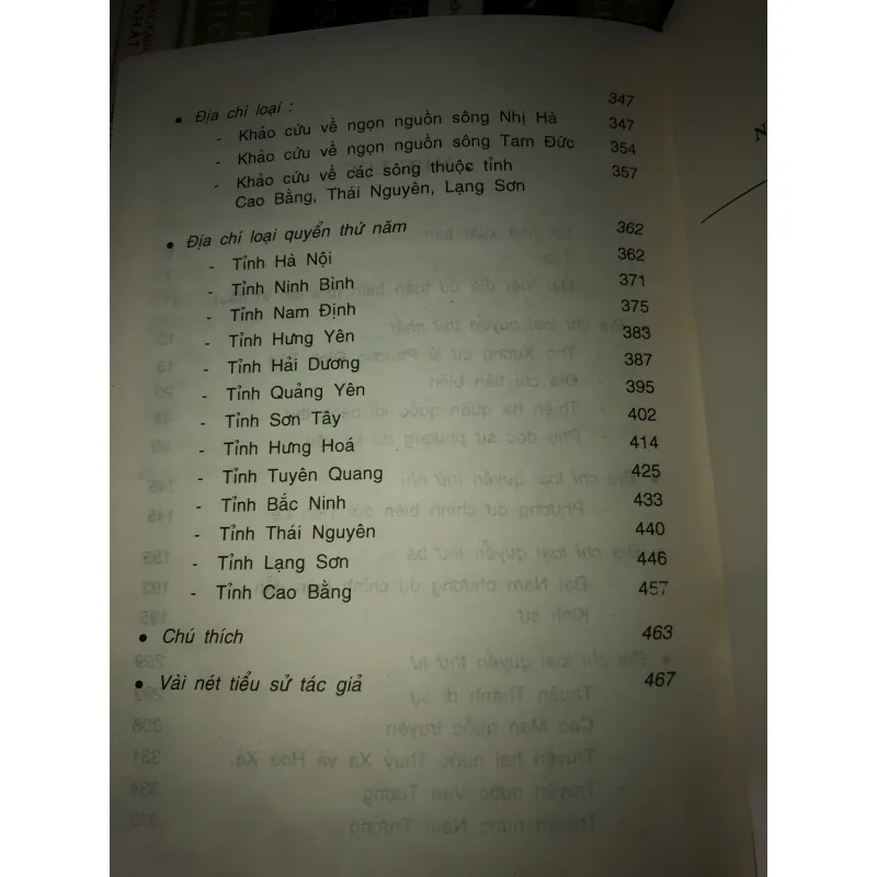 Phương Đình - Dư địa chí 790353