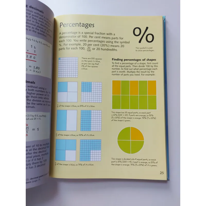 Từ điển Toán học minh họa - USBORNE JUNIOR ILLUSTRATED MATHS DICTIONARY 712409