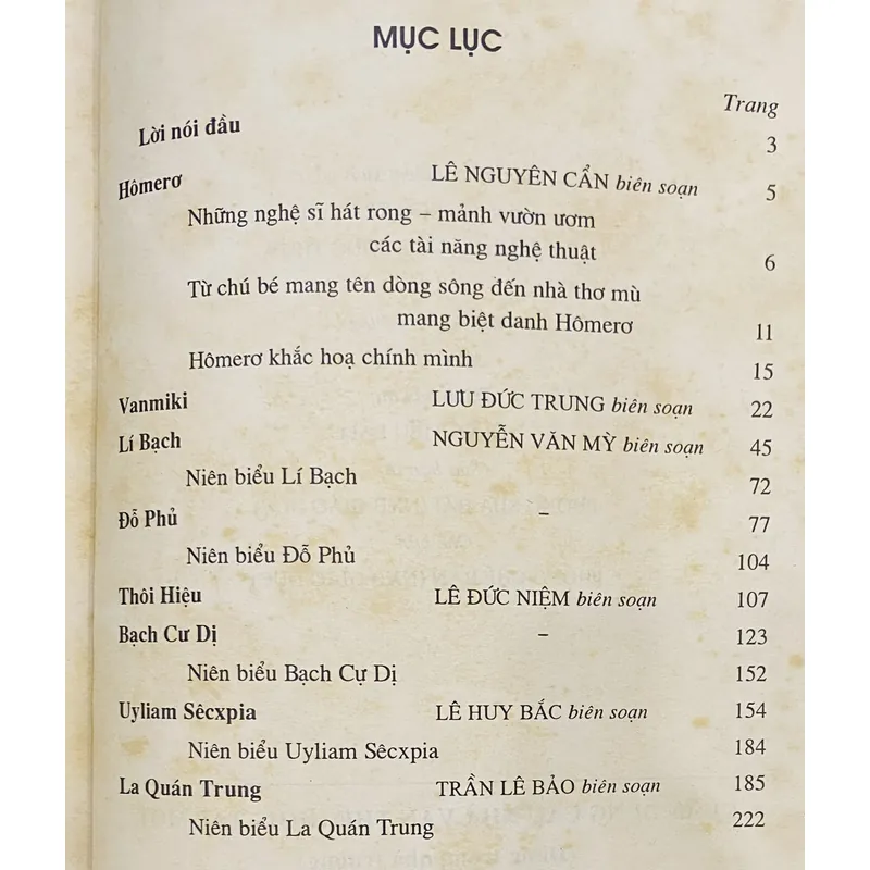 Chân dung các nhà văn thế giới 692557