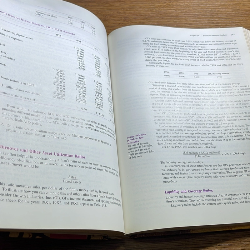 Essentials of investments Svi Bodie Alex Kane Alan J. Marcus 521161