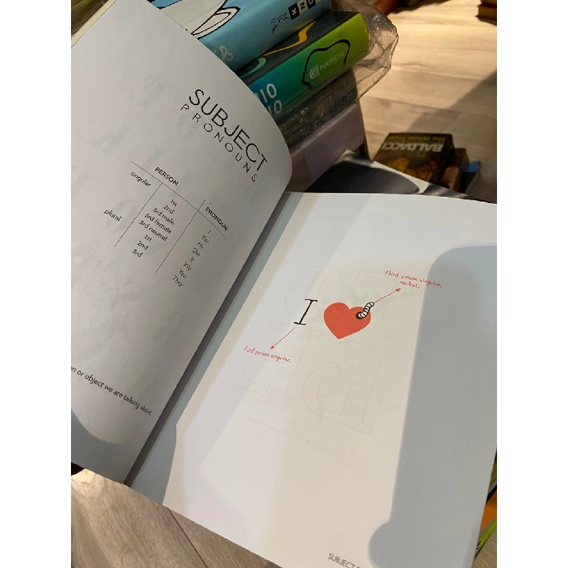 English is not easy - Lucy Gutierrez 1028773