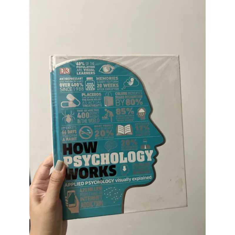 HOW PSYCHOLOGY WORKS - DK (ENGLISH VERSION) 681181