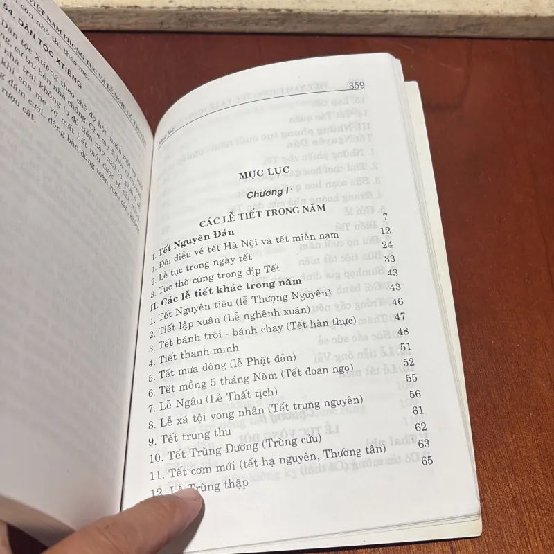 II Tựa sách: Phong Tục Và Lễ Nghi Cổ Truyền Việt Nam - 2007 copy 1 746685