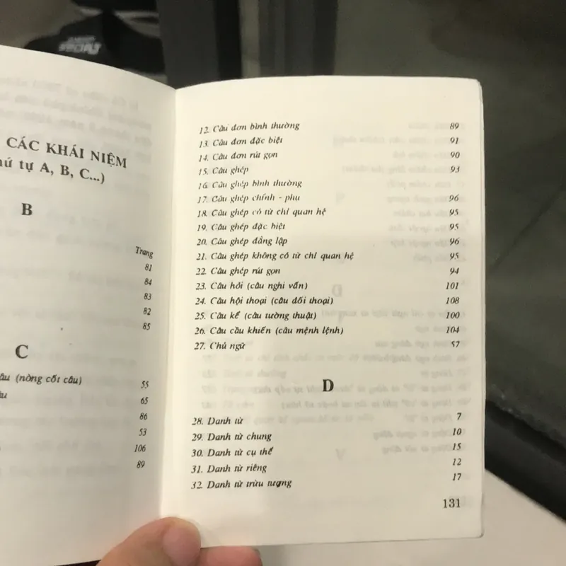 Sổ tay NGỮ PHÁP TIẾNG VIỆT Tiểu học 558810