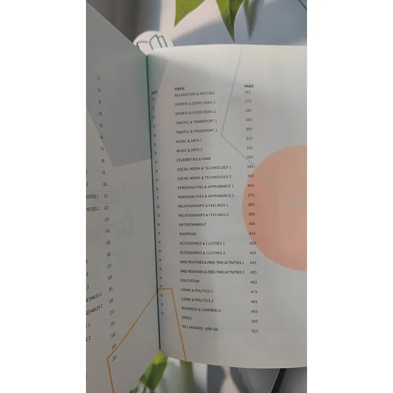 [MIỄN PHÍ BỌC SÁCH] Hack Não 1500 - Nguyễn Văn Hiệp 798299