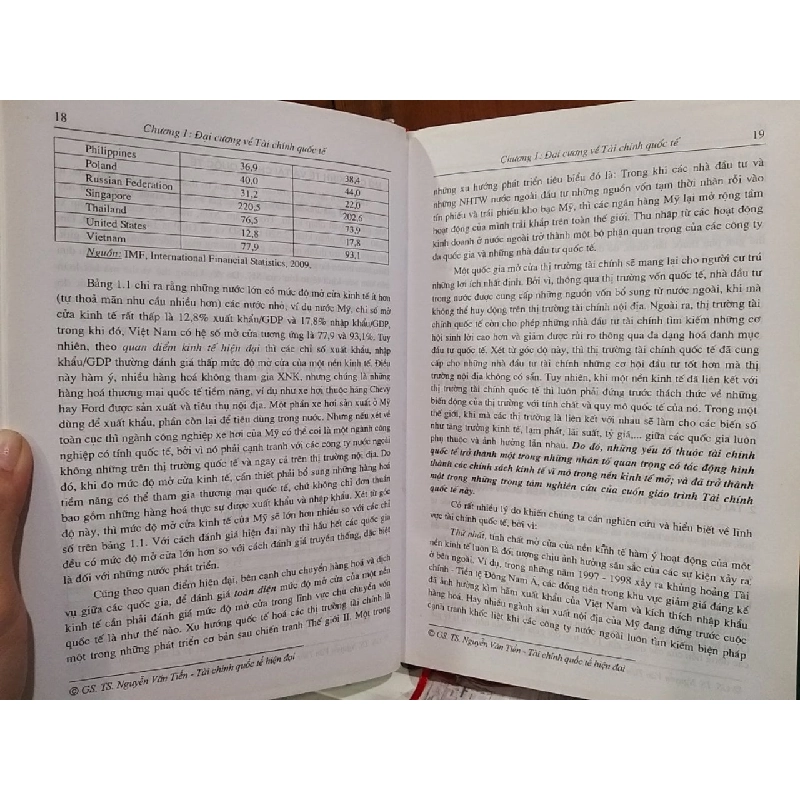 Tài chính quốc tế hiện đại - GS. TS. Nguyễn Văn Tiến 787336