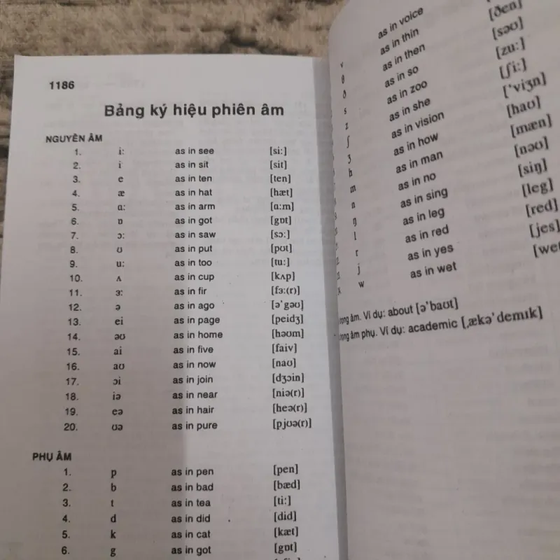 Từ điển bỏ túi Anh Việt -khoảng 249.000 mục từ ví dụ minh họa. TG Quang Hùng 755040
