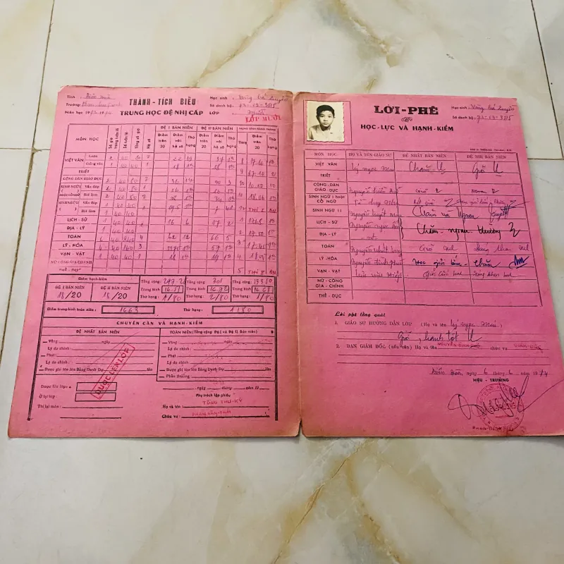Bộ thành tích biểu xưa nam sinh Trung học tư thục Phan Sào Nam và Phan Chu Trinh Biên Hoà 1013154