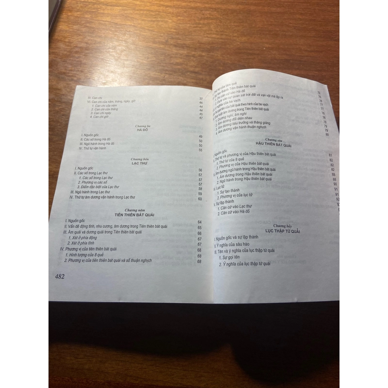 Dịch Học Nhập Môn_ Combo 493433