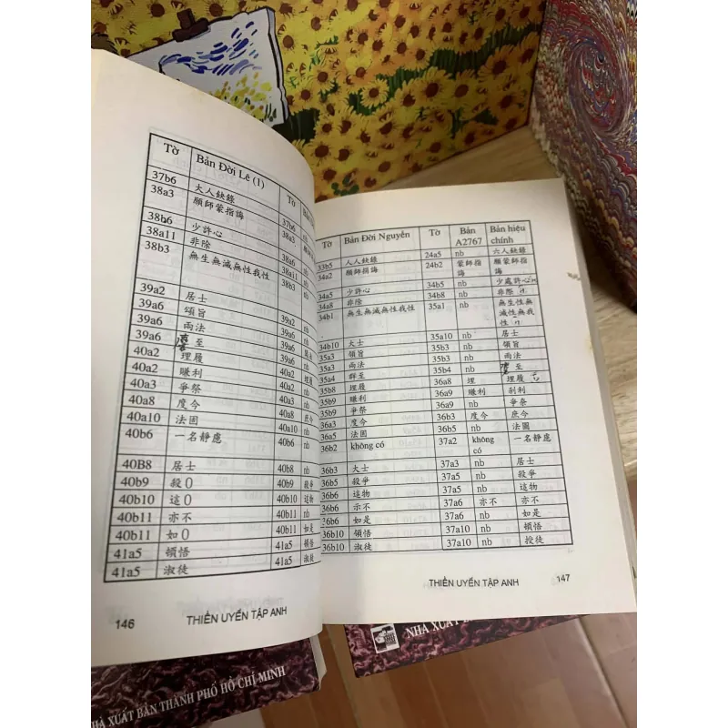 Nghiên Cứu Về Thiền Uyển Tập Anh - Lê Mạnh Thát 760482