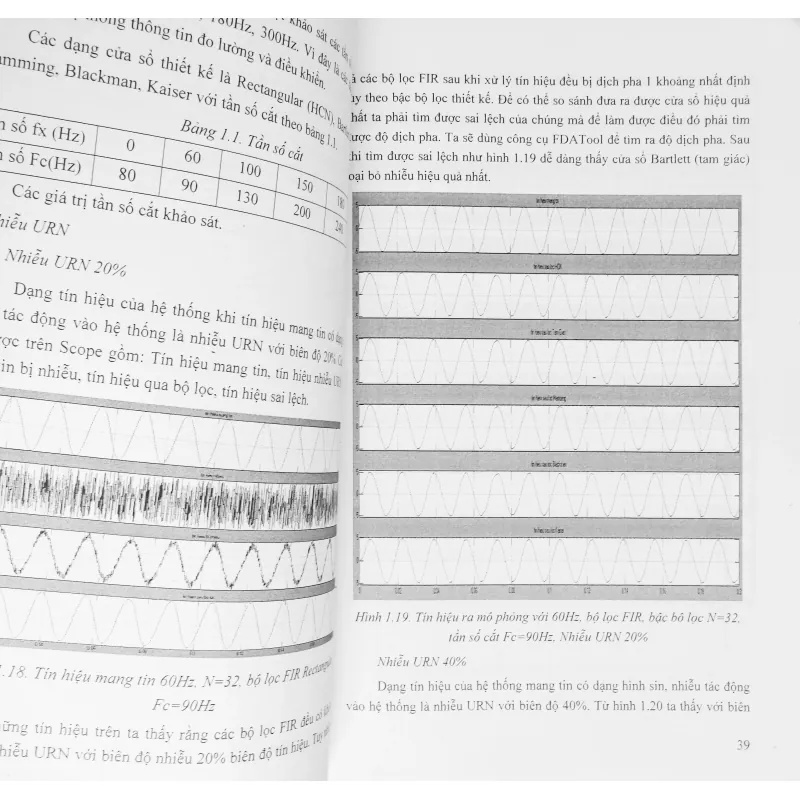 Xử lý số tín hiệu 396570