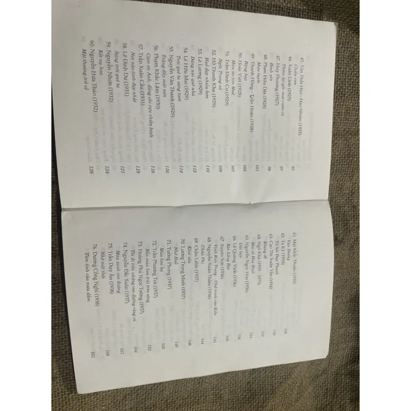 Thơ từ trường Quốc Học Huế 719346