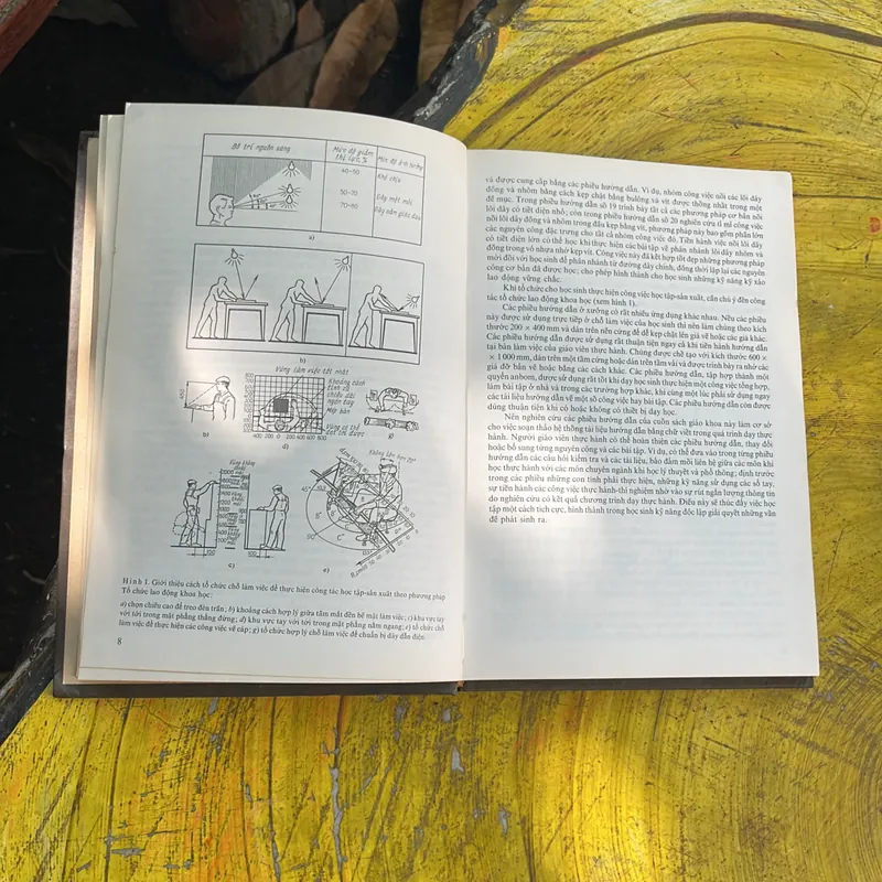 CÁC PHƯƠNG PHÁP CƠ BẢN LẮP ĐẶT ĐIỆN- A.PH. KRITÔRÔP 713183