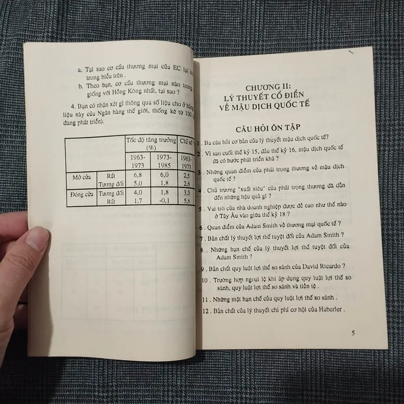 Bài tập Kinh Tế Quốc Tế - PTS. Hoàng Thị Chính - Năm 1995 600966