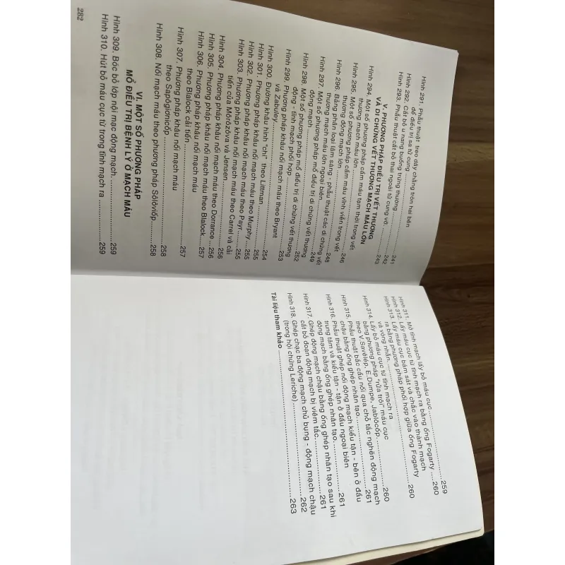 Sổ tay phẫu thuật bằng hình vẽ CỔ NGỰC BỤNG - Bs Nguyễn Khánh Dư  797607