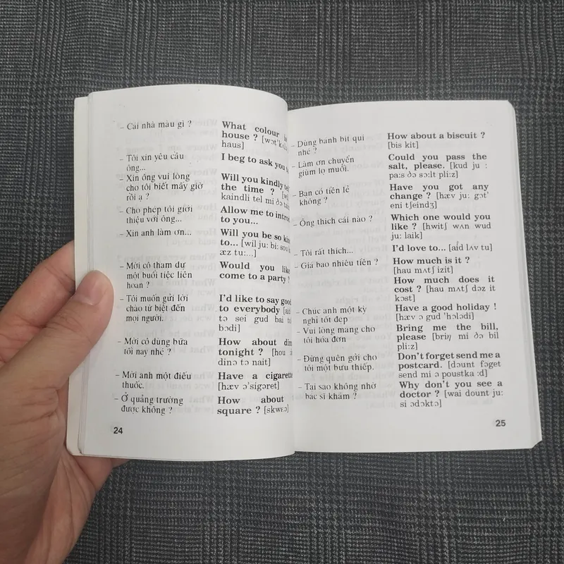 Những từ thông dụng trong đàm thoại tiếng Anh (tự học tiếng Anh) - Nguyễn Thuần Hậu 682049