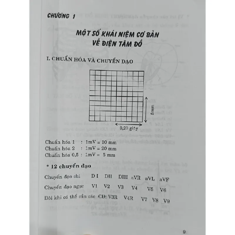 Sổ tay điện tâm đồ - Phạm Nguyễn Vinh, Phạm Thu Linh 702661