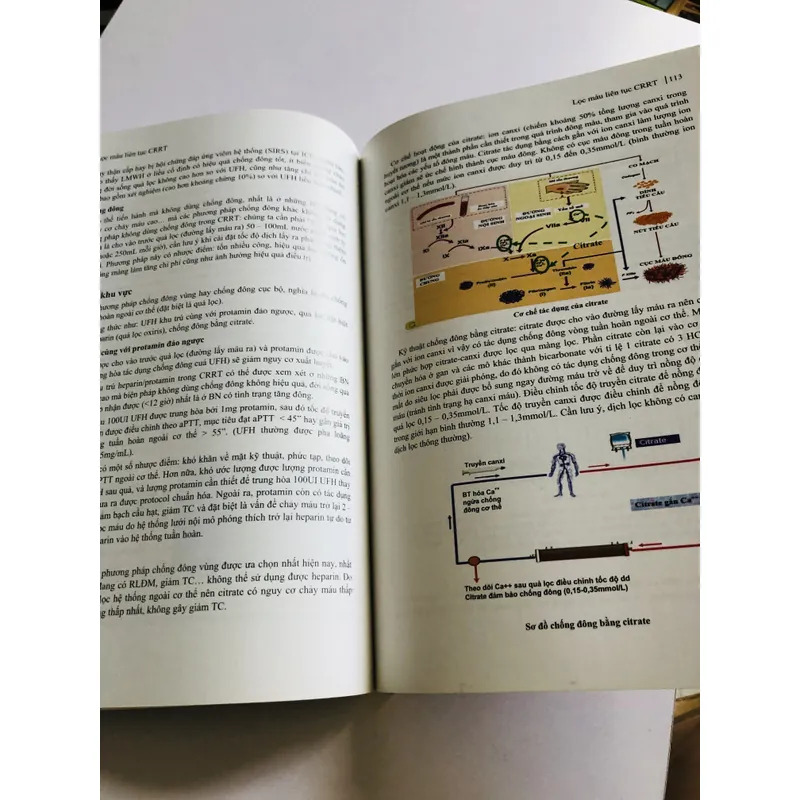 📘 CRRT – LỌC MÁU LIÊN TỤC (Continuous Renal Replacement Therapy) 593073