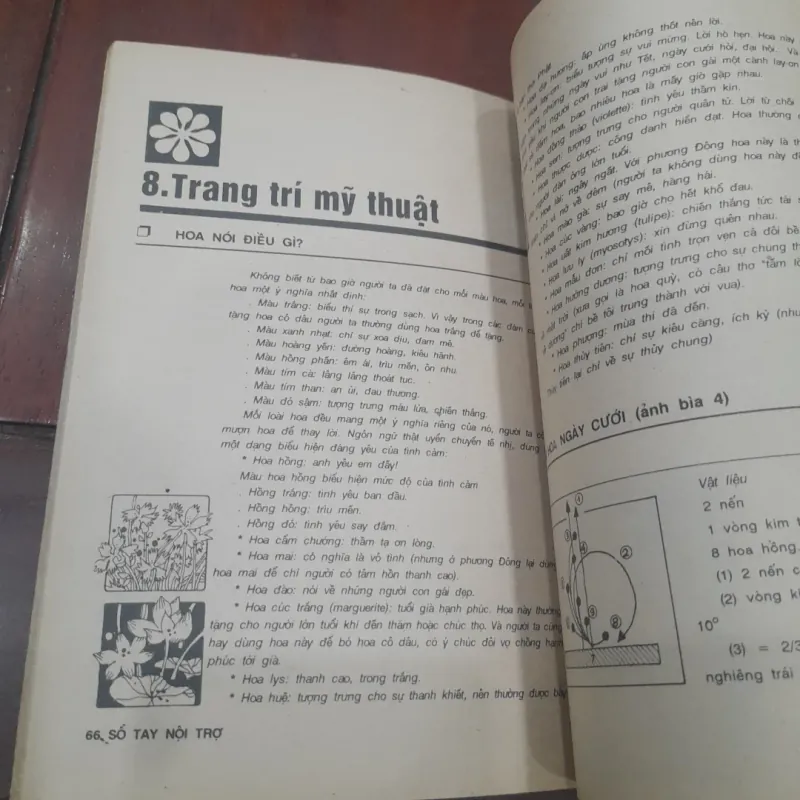 SỔ TAY NỘI TRỢ tập 21 780257