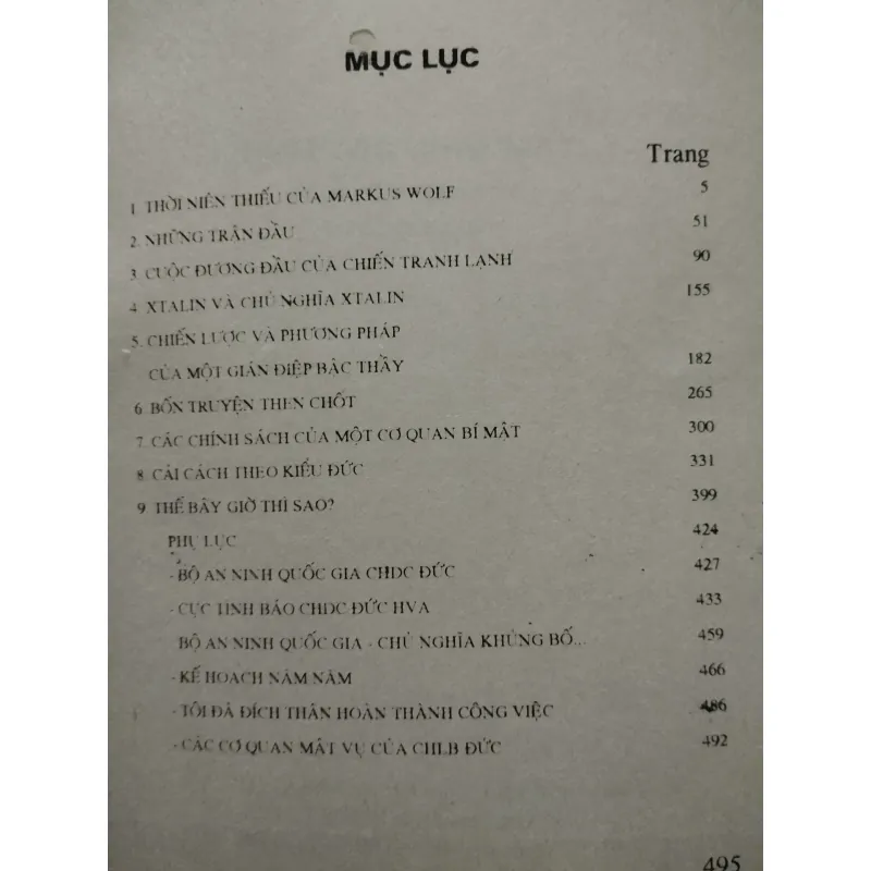 Tầm nhìn Béclinh 777208