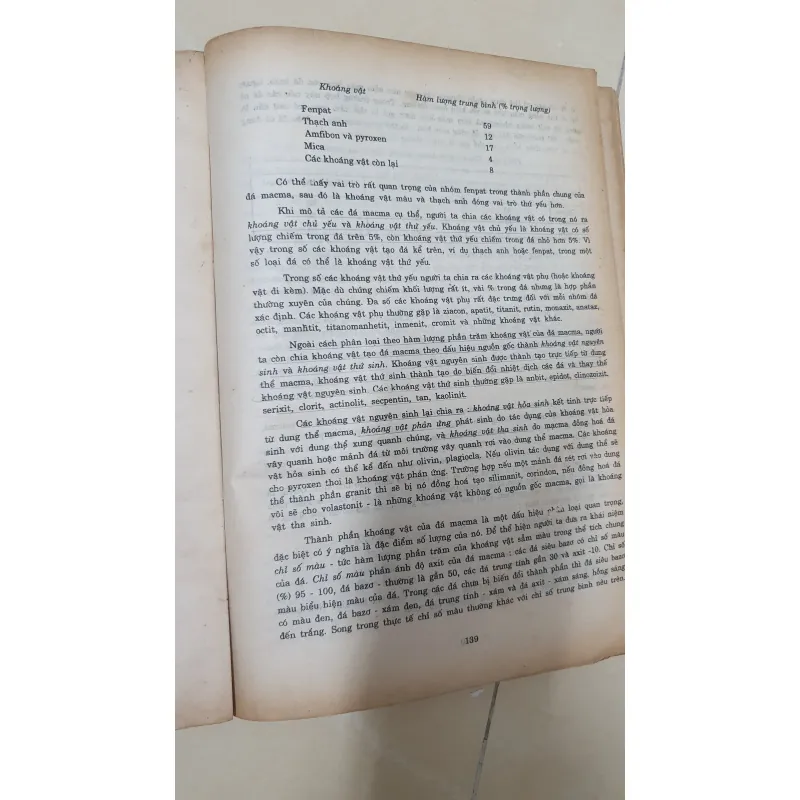 THẠCH HỌC  1002693