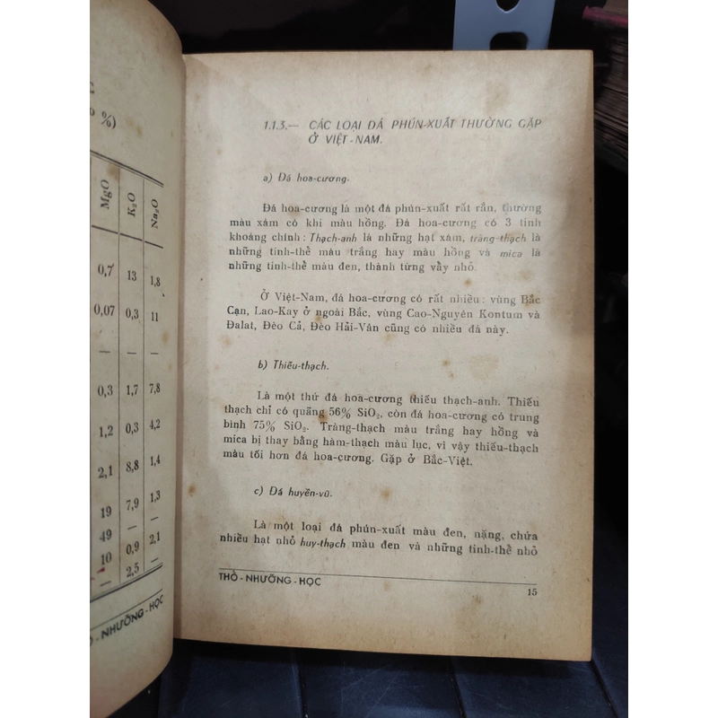 Đại cương Thổ nhưỡng học 299785