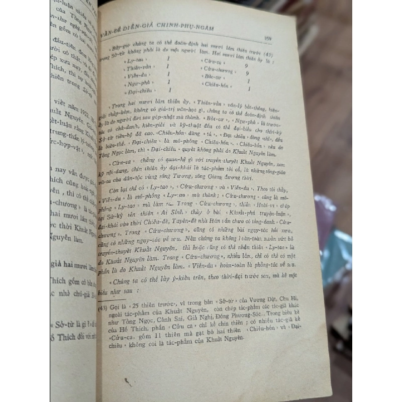 Thử Giải Quyết Vấn Đề Diễn Giải Chinh Phụ Ngâm - Nguyễn Văn Dương 191556