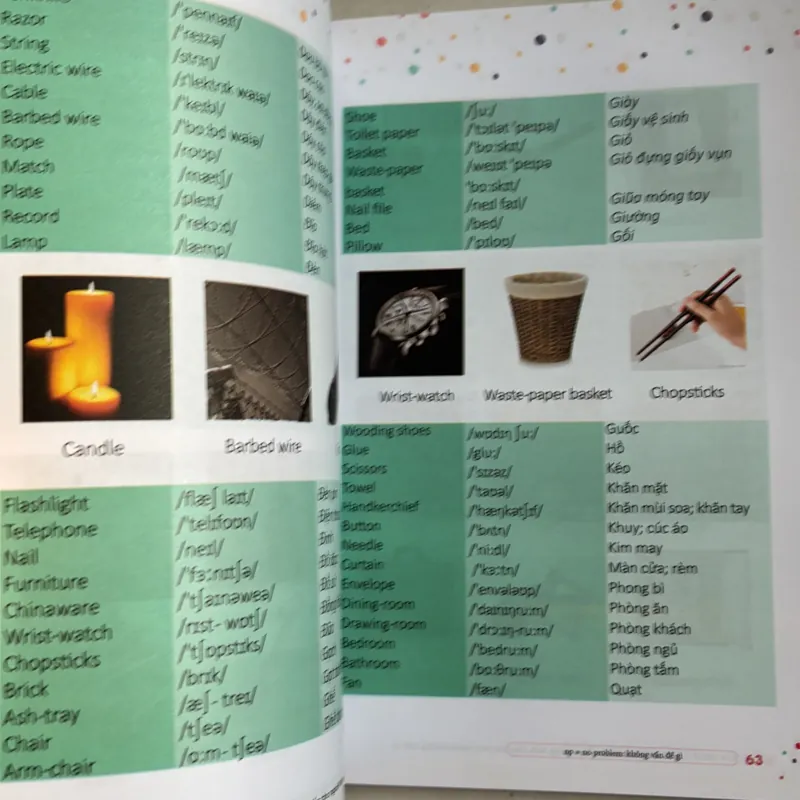 Tự học Tiếng Anh cấp tốc  1013197