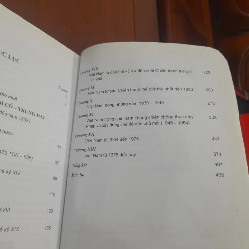 Tiến trình LỊCH SỬ VIỆT NAM 574286