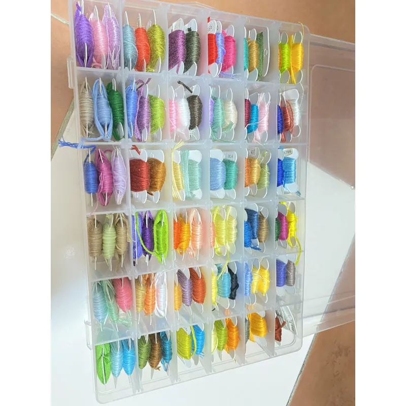 Hộp chỉ thêu kèm khung gỗ tròn 733038