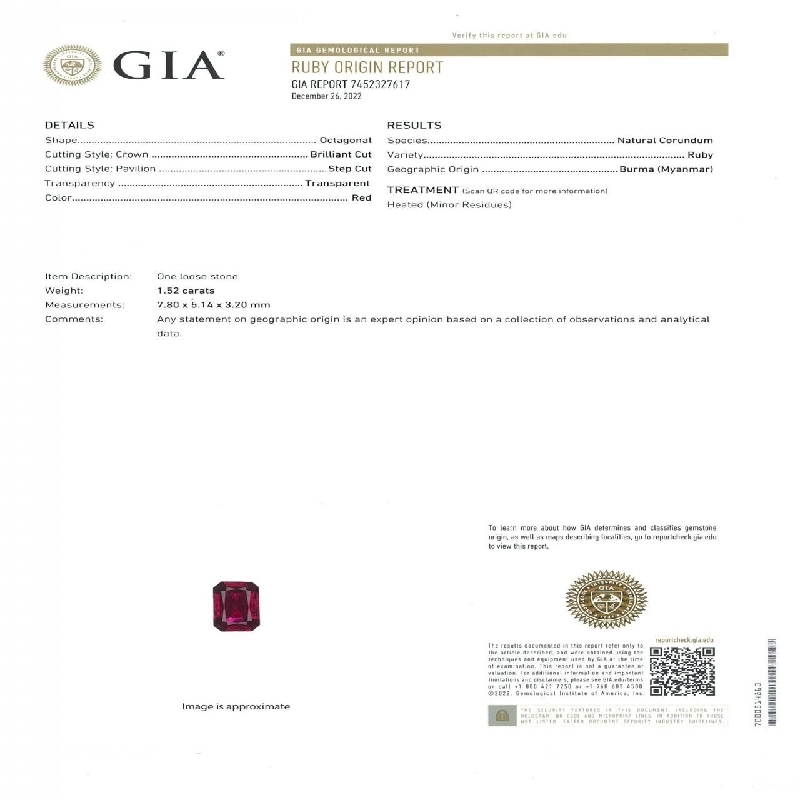 Nhẫn Ruby PT900 1.52CT xuất xứ từ Myanmar 671968