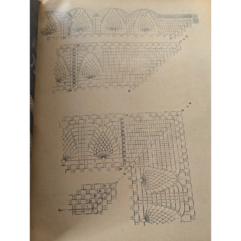 Phương pháp tự móc len sợi 469722