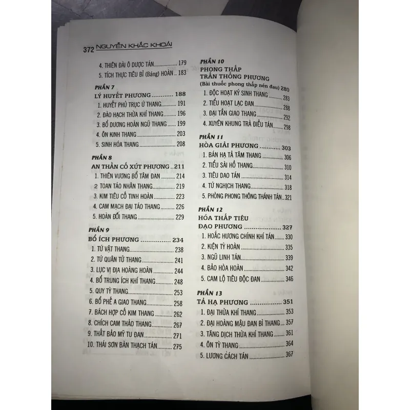 74 thang thuốc hay thường dùng  714168