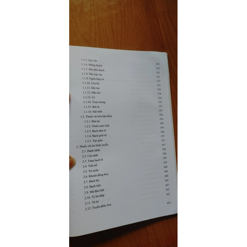PHƯƠNG DƯỢC CỔ TRUYỀN  544021