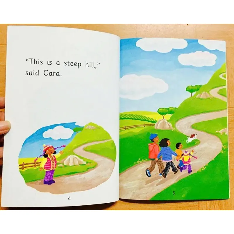 Start Reading (52 books) 563308