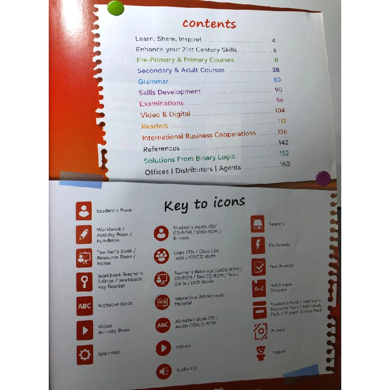 Learn Share Inspire! mới 85% bẩn nhẹ MM Publications HPB3107 NGOẠI VĂN 458430