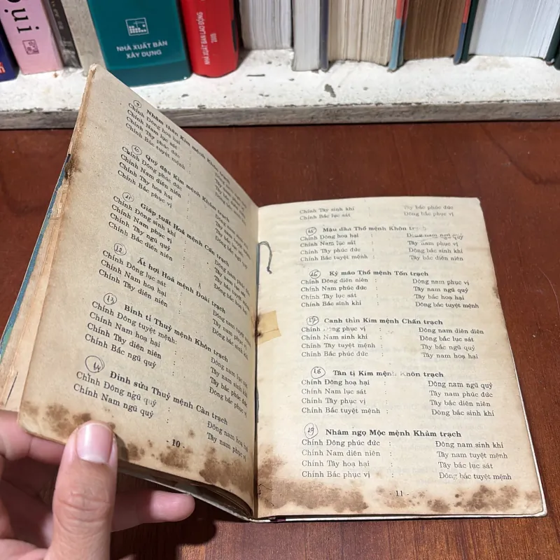 II Sách Huyền Học: Bát Cấm Trạch _ Xem Hướng Nhà 776817