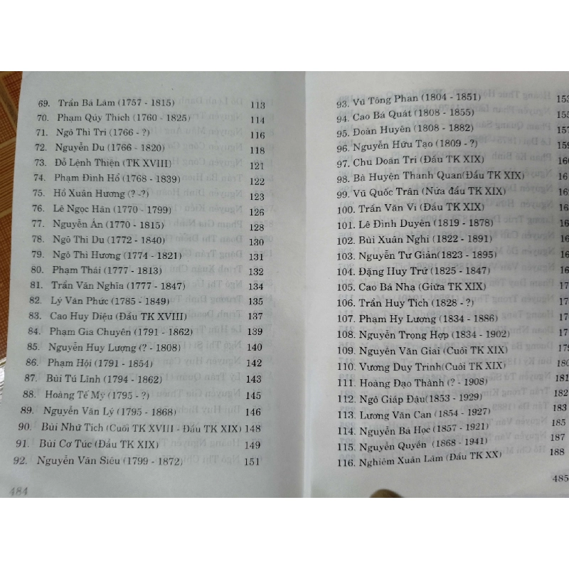 Tác gia văn học Thăng Long Hà Nội - 1999 - 492 trang - LỊCH SỬ - CHÍNH TRỊ - TRIẾT HỌC - SKN40GTCSKNANTQ3112-158 925242