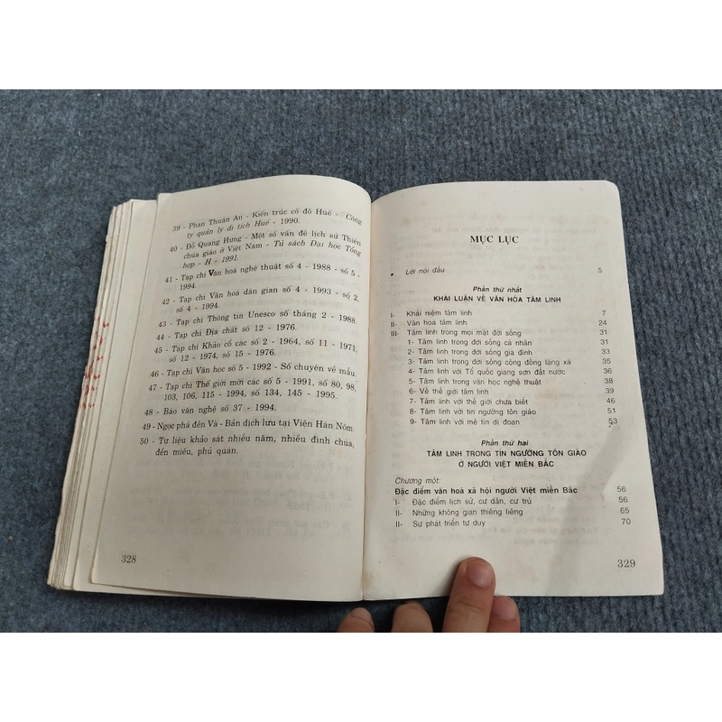 VĂN HÓA TÂM LINH 472246