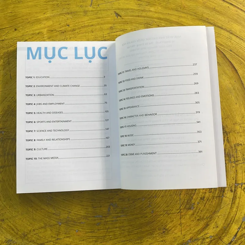 COMBO TỰ HỌC 20 CHỦ ĐỀ TỪ VỰNG TIẾNG ANH - BẢNG TỪ & LUYỆN TẬP 973713