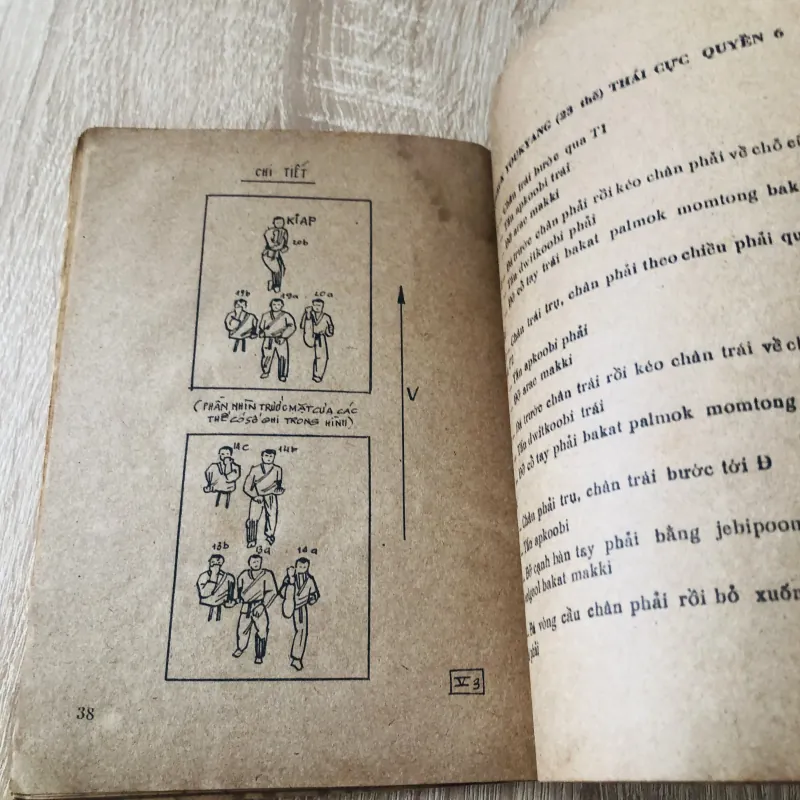 TỰ HỌC QUYỀN TAEKWONDO  1011233