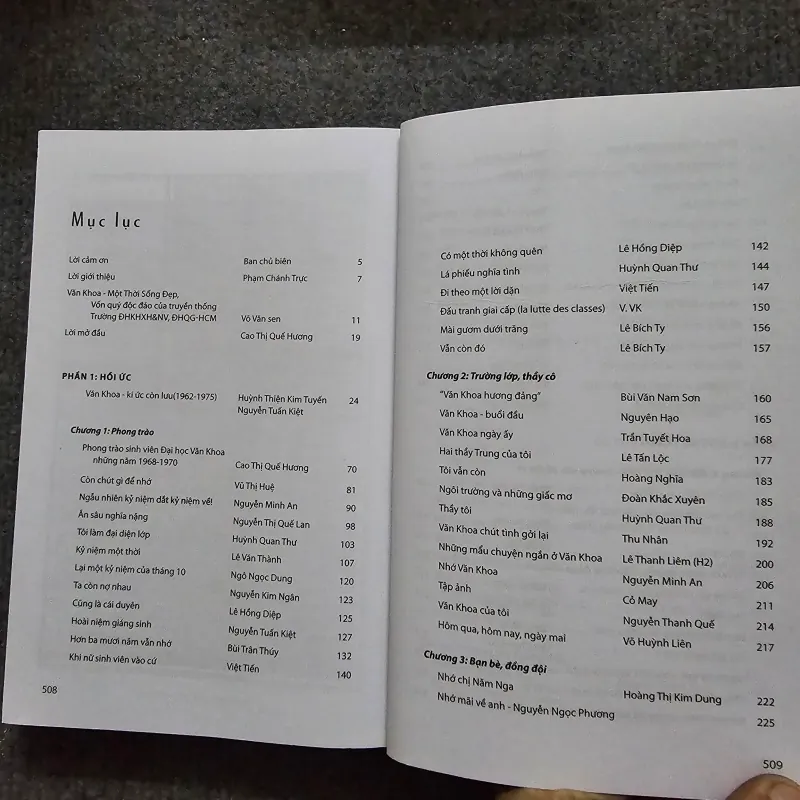 Văn khoa một thời sống đẹp 747512